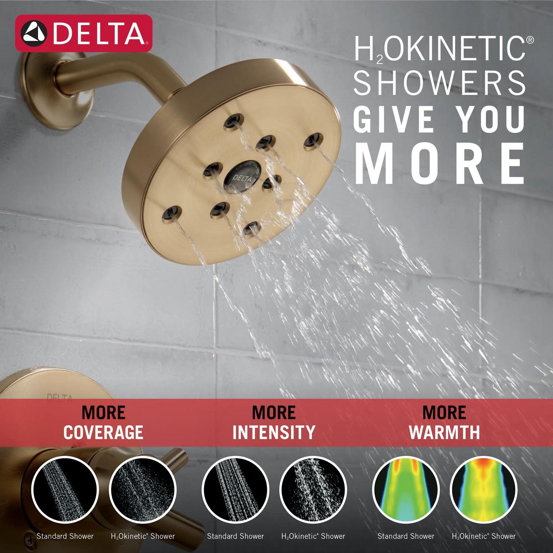Monitor&reg; 17 Series H<sub>2</sub>Okinetic&reg; Shower Trim (Recertified)